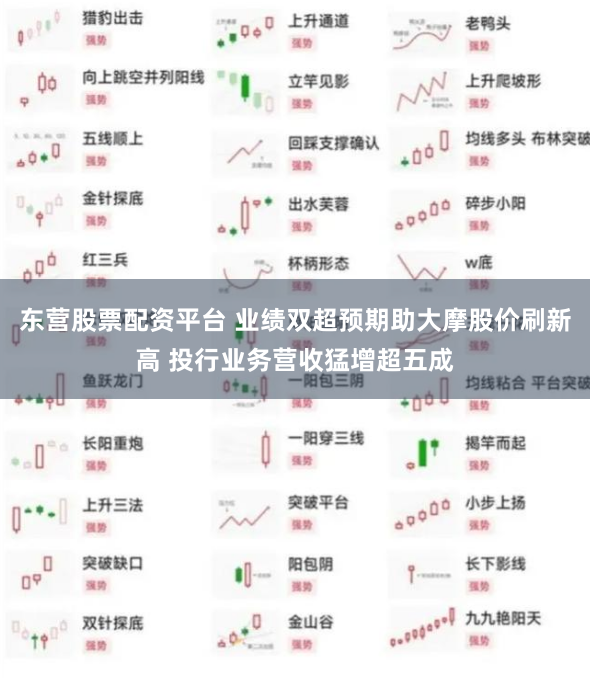 东营股票配资平台 业绩双超预期助大摩股价刷新高 投行业务营收猛增超五成