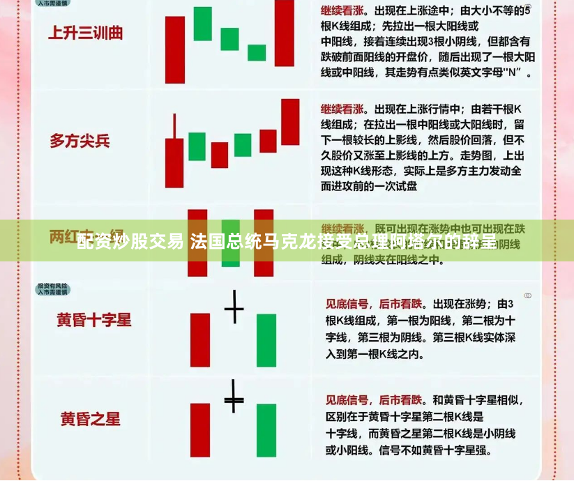 配资炒股交易 法国总统马克龙接受总理阿塔尔的辞呈