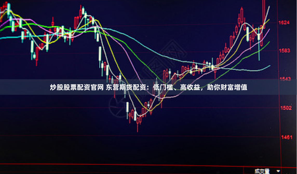 炒股股票配资官网 东营期货配资：低门槛、高收益，助你财富增值