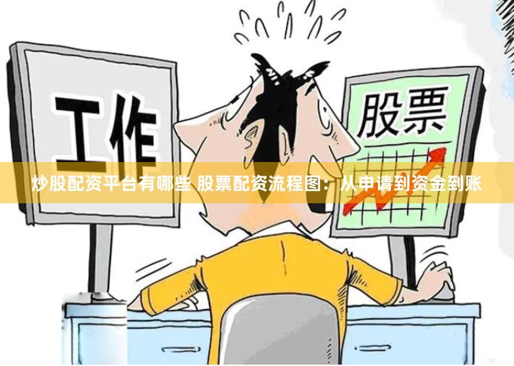 炒股配资平台有哪些 股票配资流程图：从申请到资金到账