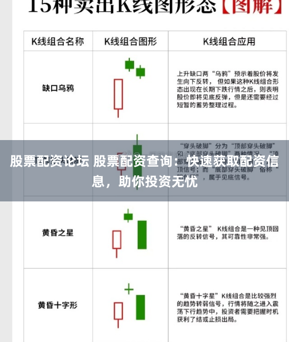 股票配资论坛 股票配资查询：快速获取配资信息，助你投资无忧